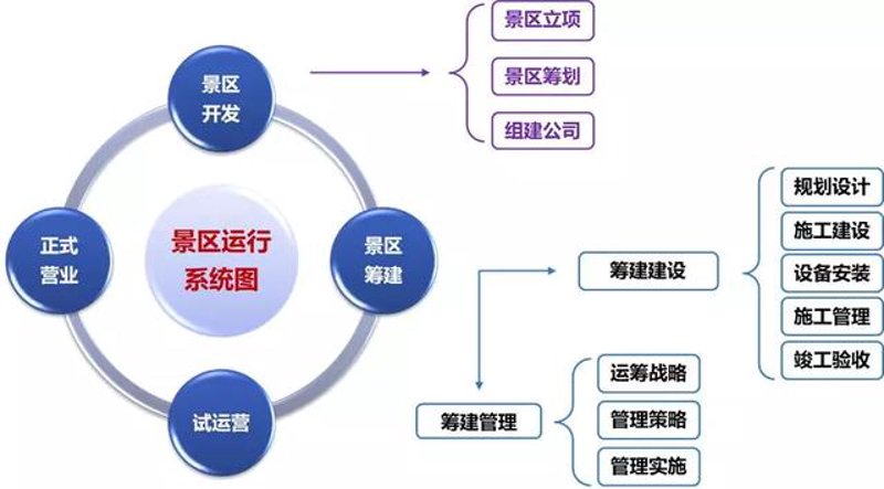 鲁山县：山水间的诗与远方