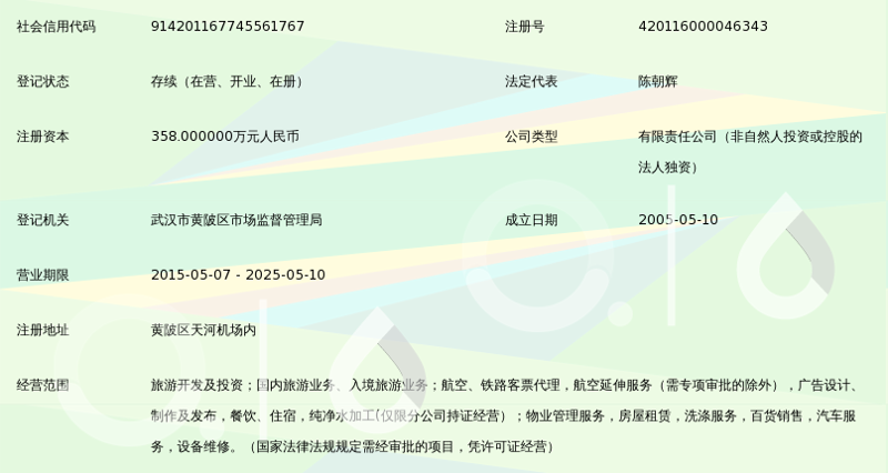 宗教文化旅游：寻找历史与信仰的足迹